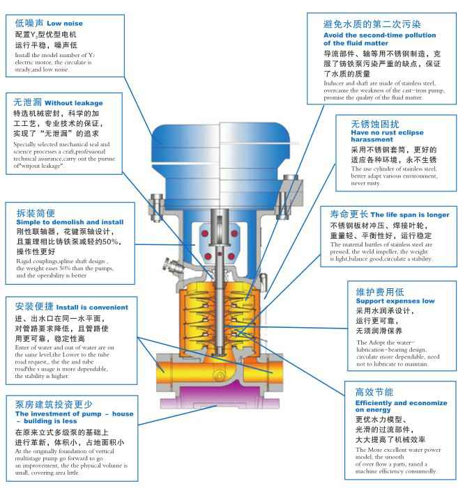 苏州韩志科技产品销售有限公司,佛山水泵厂,苏州韩志科技产品销售有限公司