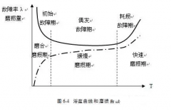 苏州韩志科技产品销售有限公司设备管理实战经验分享